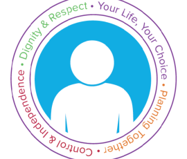 What is Self-Directed Support?